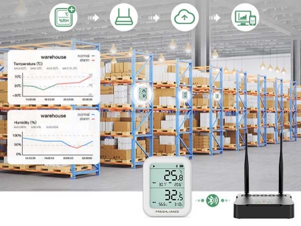 how-wireless-temperature-data-logger-monitoring-slashes-cold-storage-energy-costs1.jpg