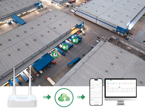real-time-gxp-tracking-via-bluetooth-gateways1.jpg