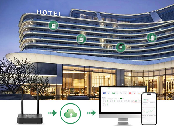 بوابة G2000 4G/WiFi/LAN LoRa لمراقبة درجة الحرارة في الوقت الفعلي لمستودعات المساحات الكبيرة
