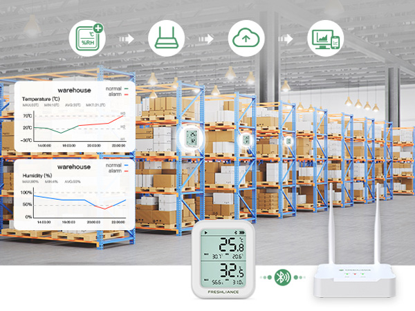 automate-cold-storage-with-a-bluetooth-temperature-data-logger2.jpg